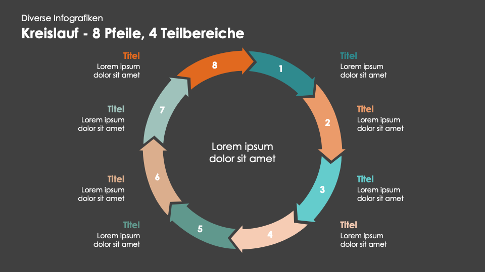 Diverse Infografiken