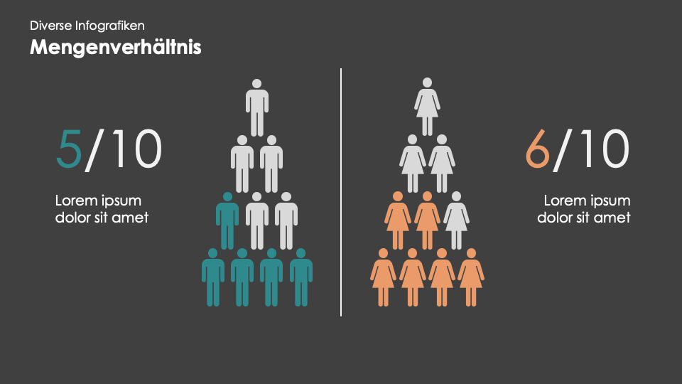 Diverse Infografiken