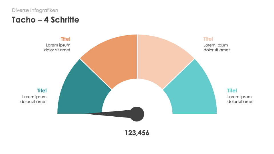 Diverse Infografiken