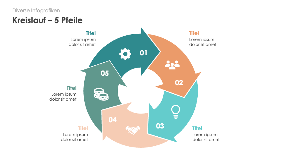 Diverse Infografiken