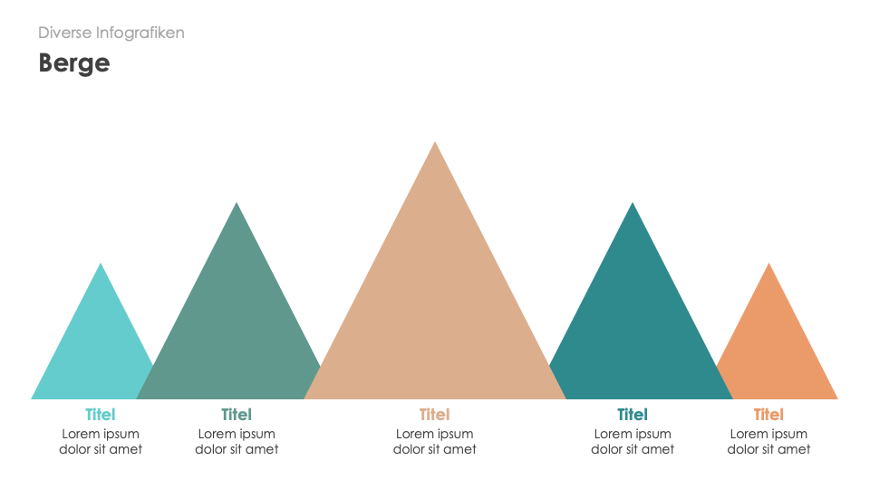 Diverse Infografiken