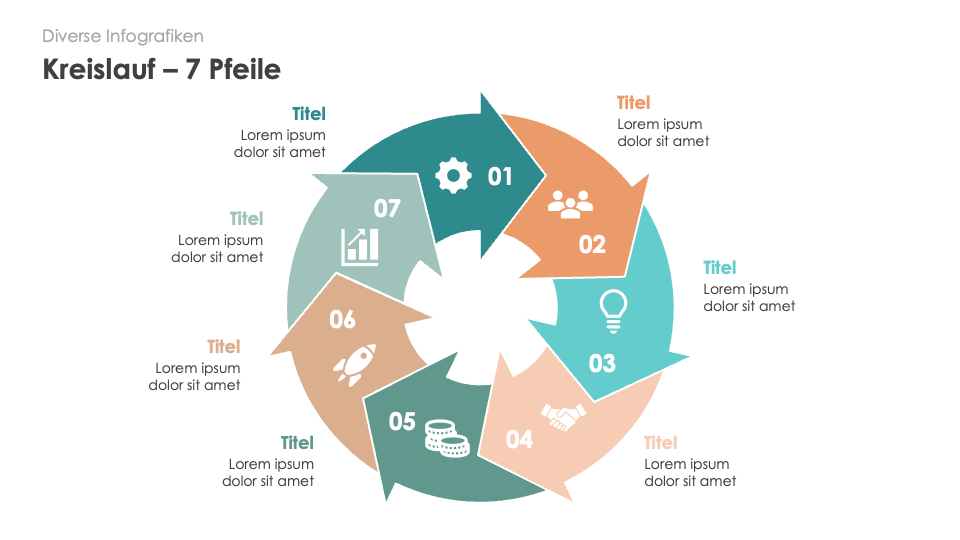 Diverse Infografiken