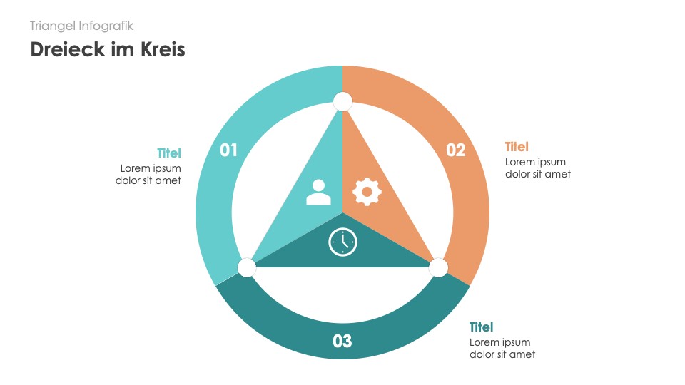 Triangel Infografiken