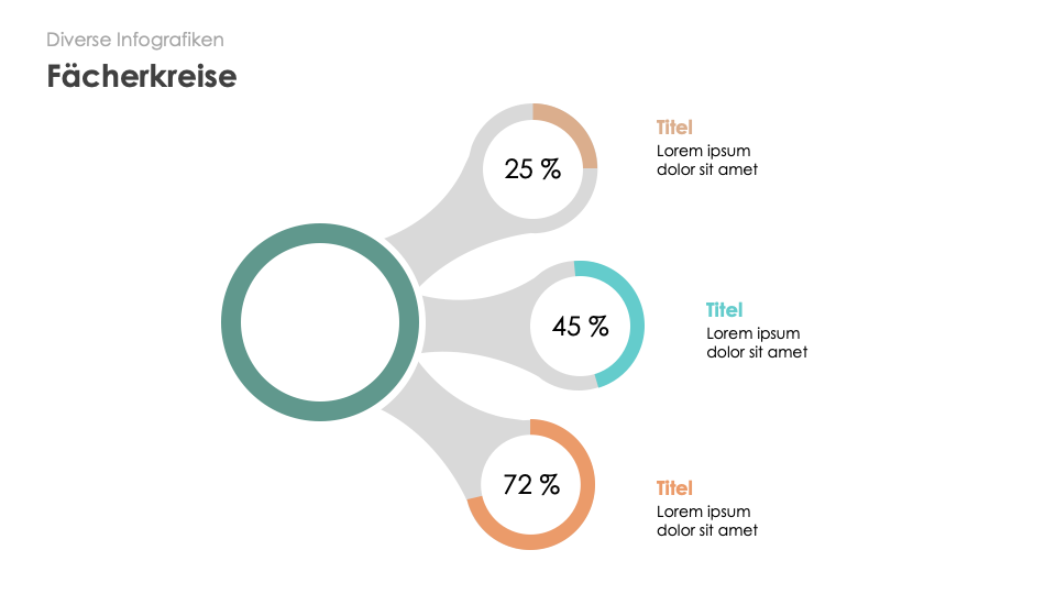 Diverse Infografiken