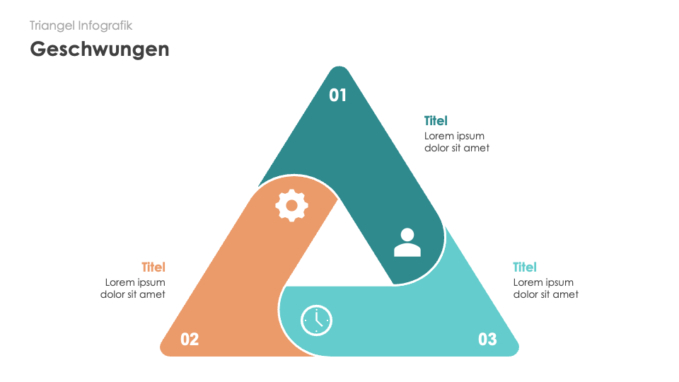 Triangel Infografiken