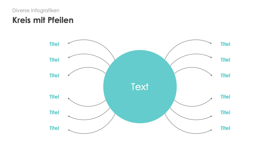 Diverse Infografiken
