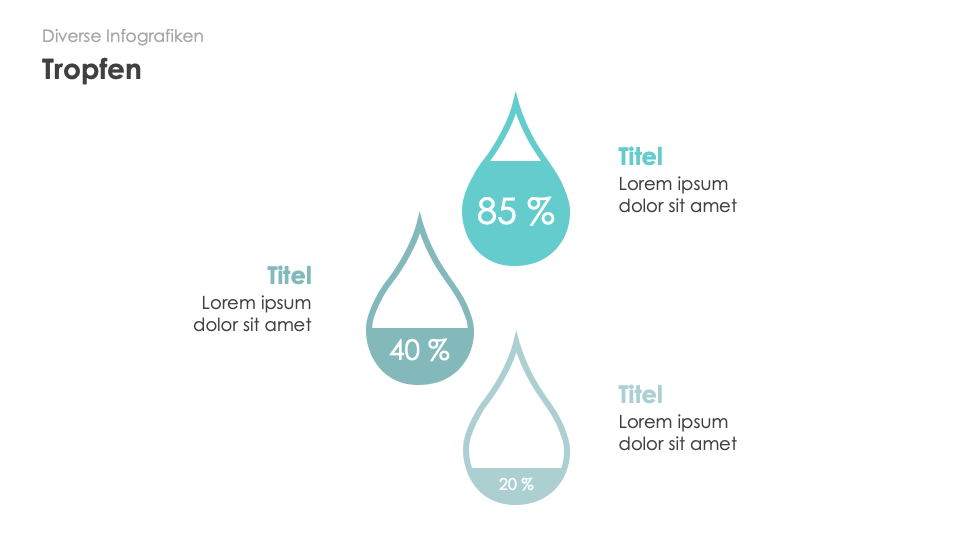 Diverse Infografiken