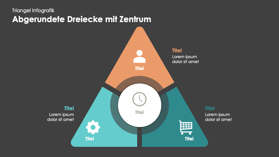 Triangel Infografiken