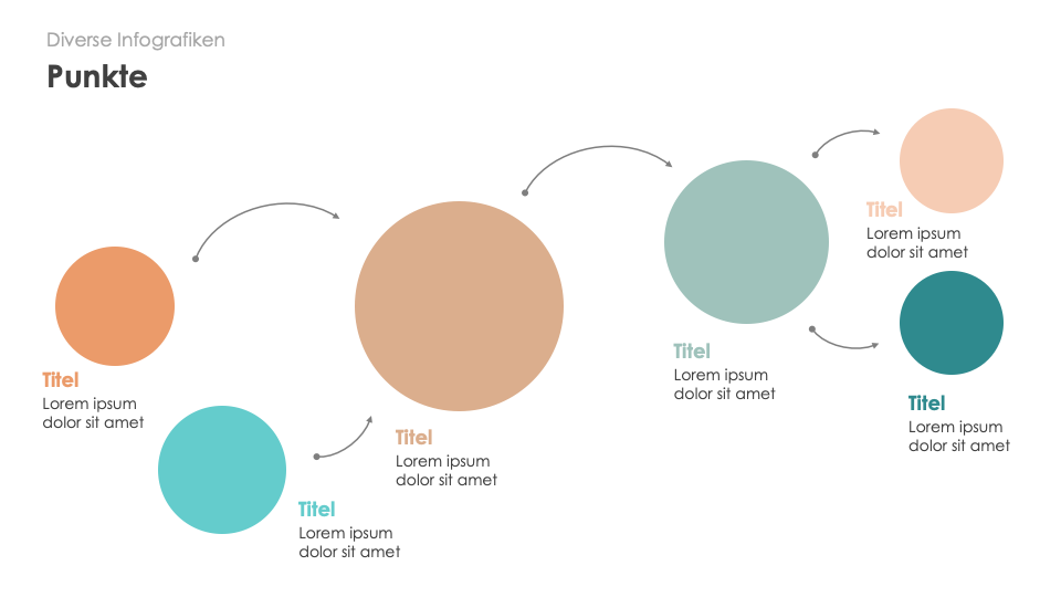 Diverse Infografiken