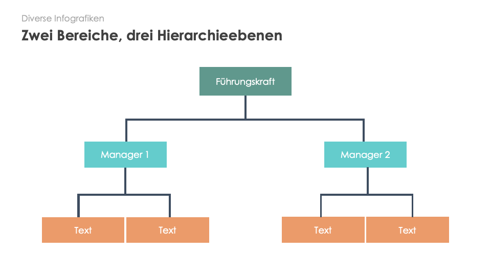 Diverse Infografiken