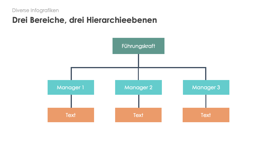 Diverse Infografiken