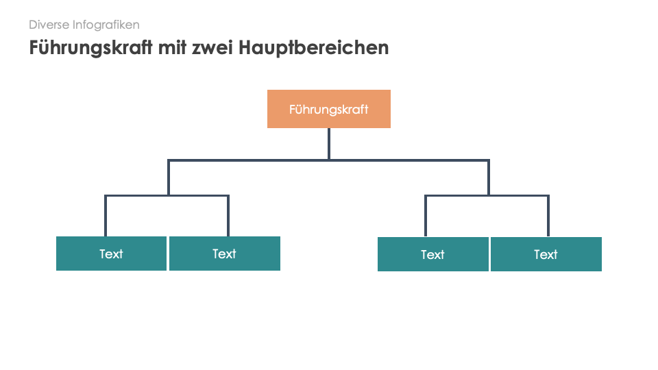 Diverse Infografiken