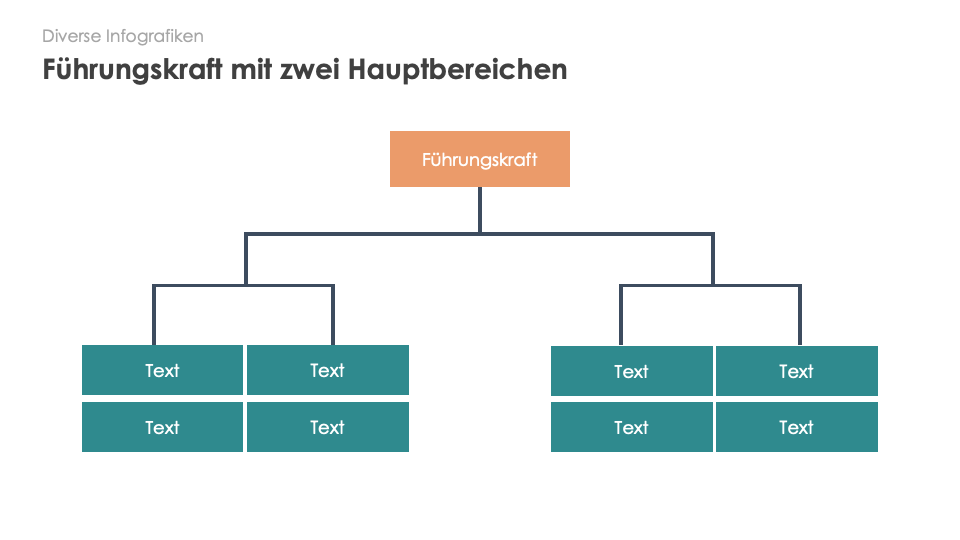 Diverse Infografiken
