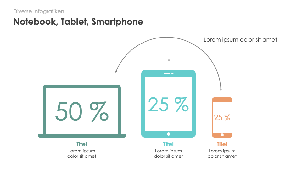 Diverse Infografiken