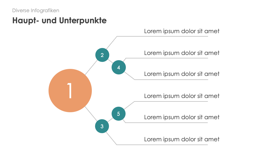 Diverse Infografiken