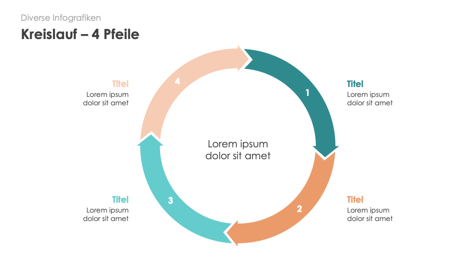 Diverse Infografiken