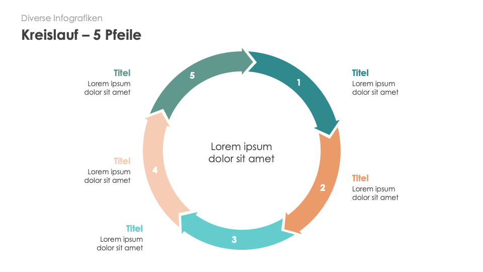 Diverse Infografiken