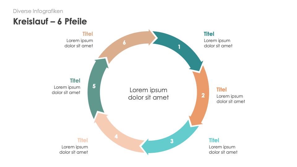 Diverse Infografiken