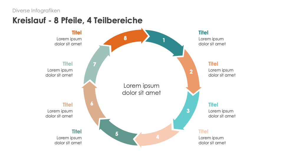 Diverse Infografiken
