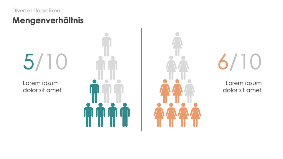 Diverse Infografiken