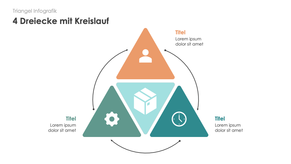 Triangel Infografiken