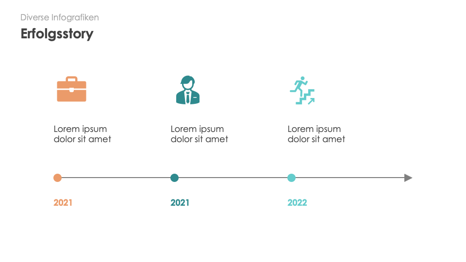 Diverse Infografiken