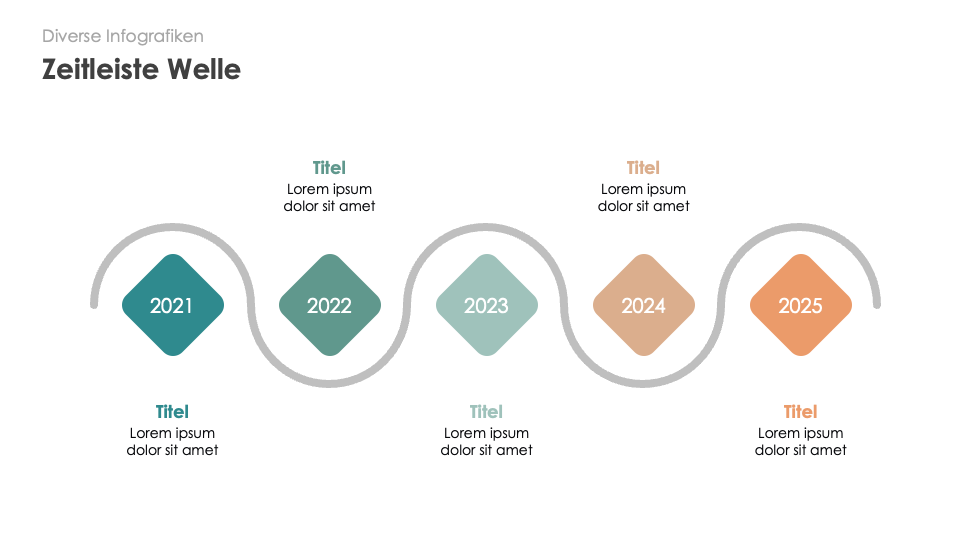 Diverse Infografiken