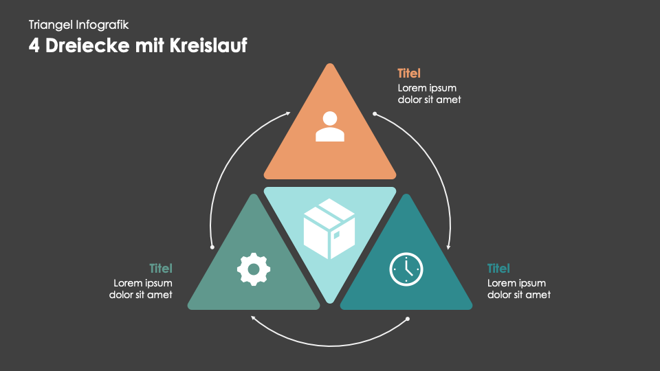 Triangel Infografiken