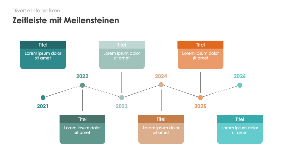 Diverse Infografiken