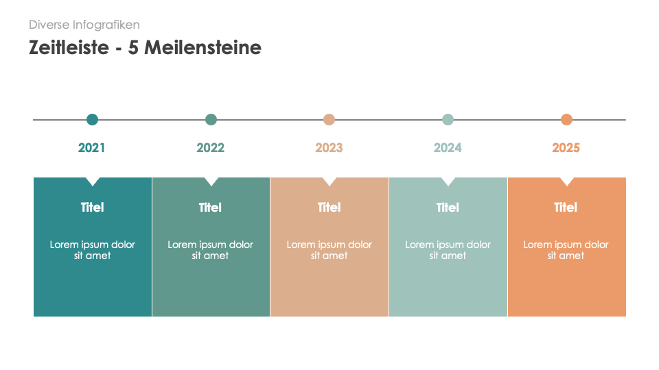 Diverse Infografiken