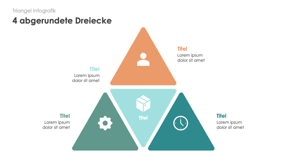 Triangel Infografiken