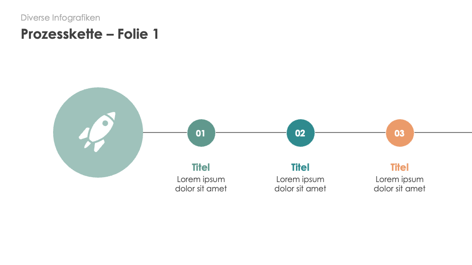 Diverse Infografiken
