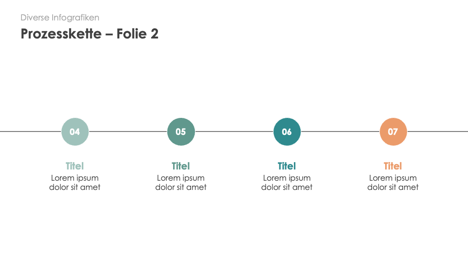 Diverse Infografiken