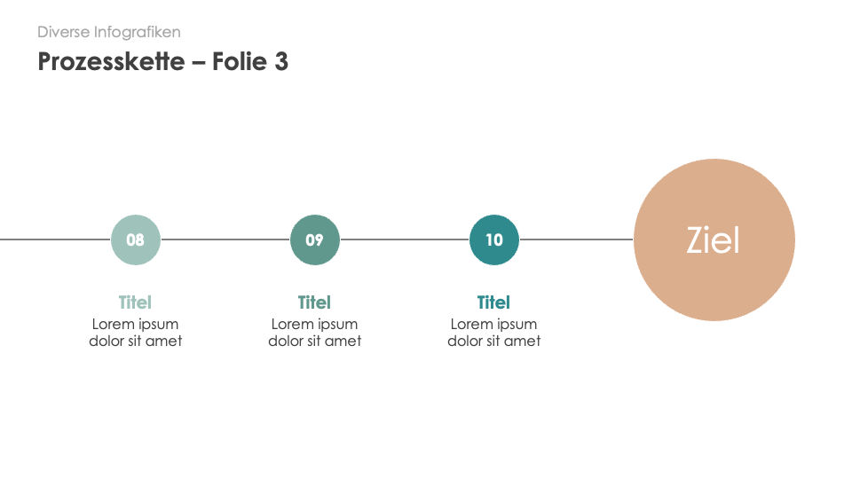 Diverse Infografiken