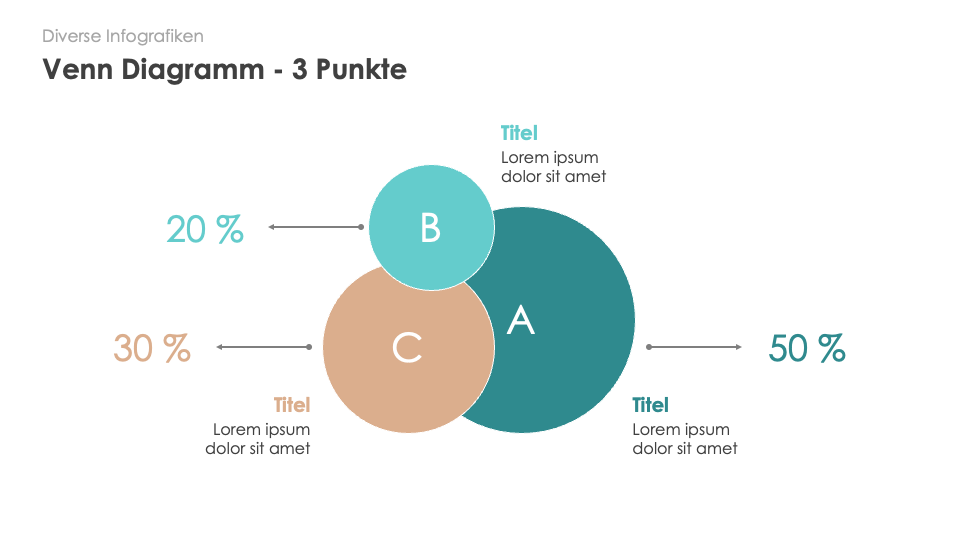 Diverse Infografiken