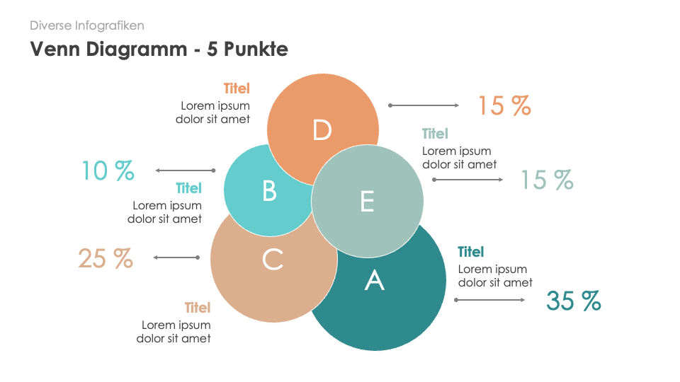 Diverse Infografiken