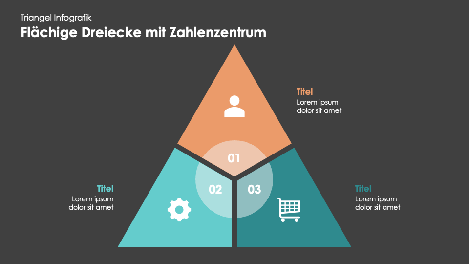 Triangel Infografiken