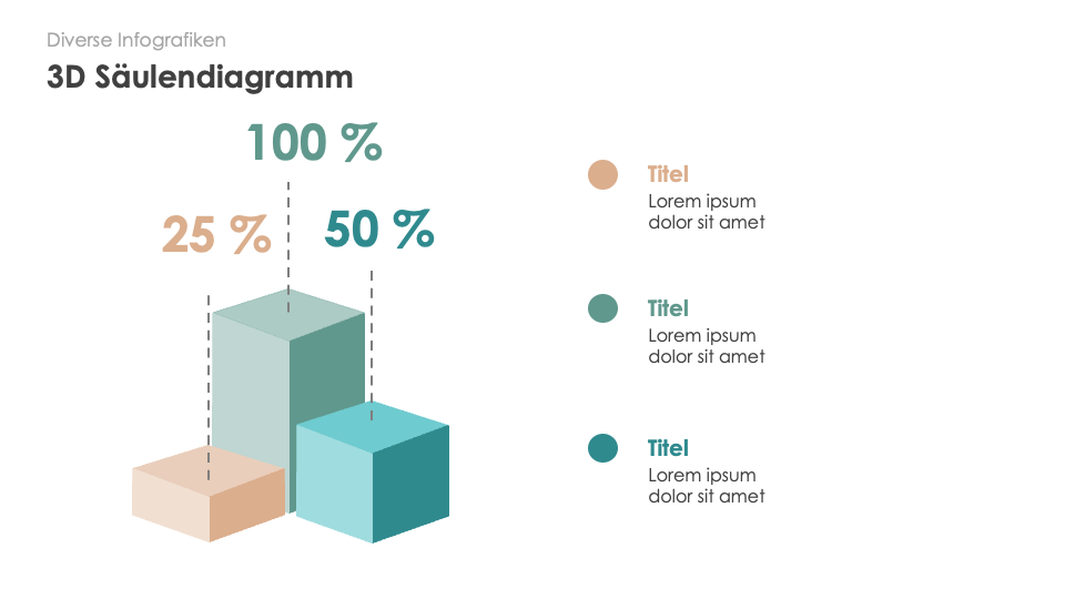 Diverse Infografiken