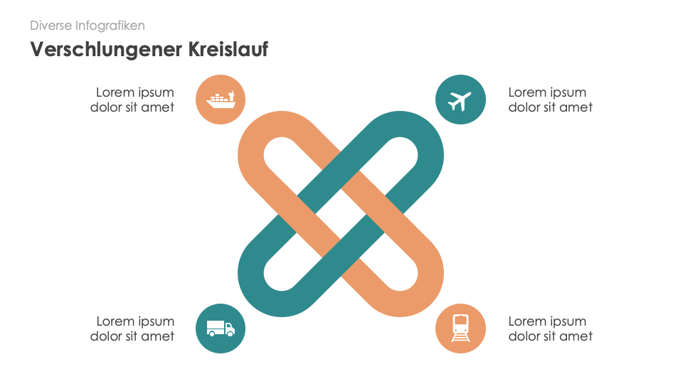 Diverse Infografiken