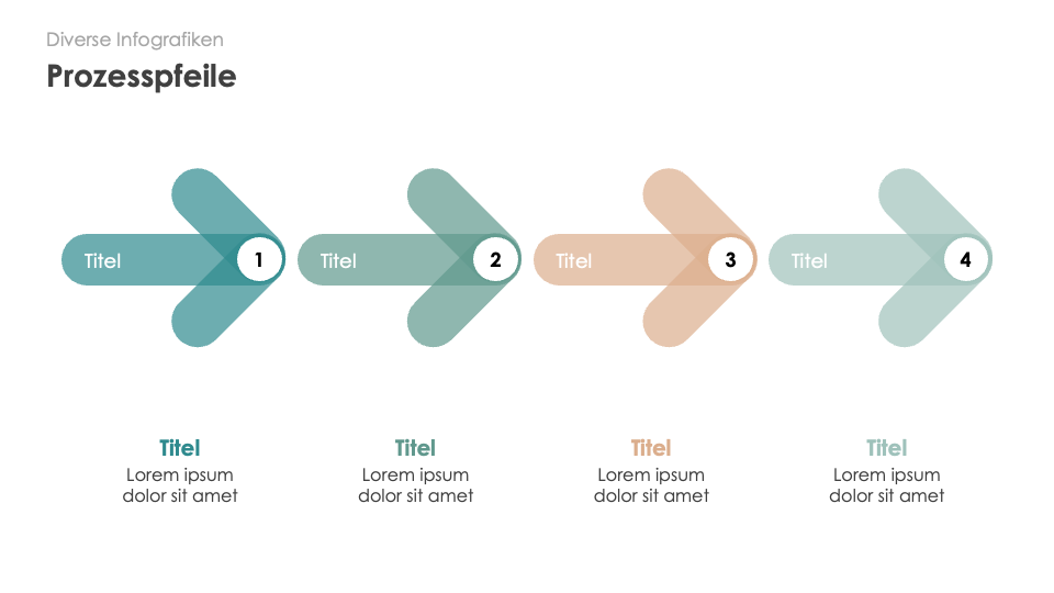Diverse Infografiken