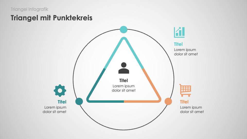 Triangel Infografiken