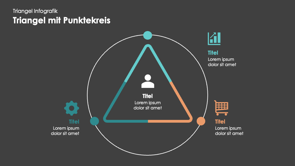 Triangel Infografiken