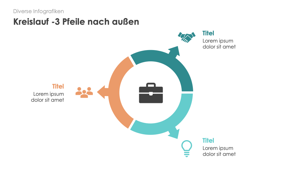 Diverse Infografiken