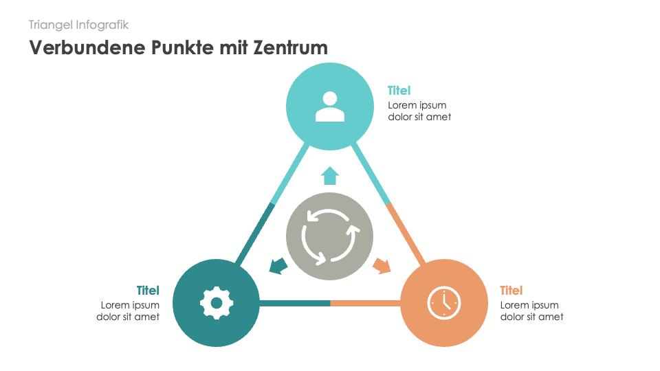 Triangel Infografiken