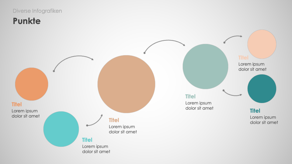 Diverse Infografiken