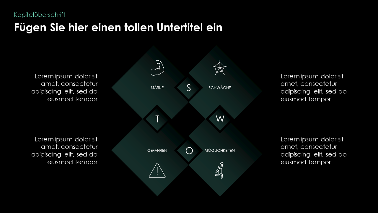 SWOT-Analyse - dunkel und hell