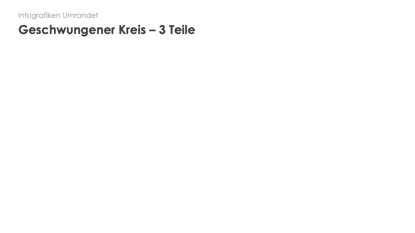 Geschwungener Kreis