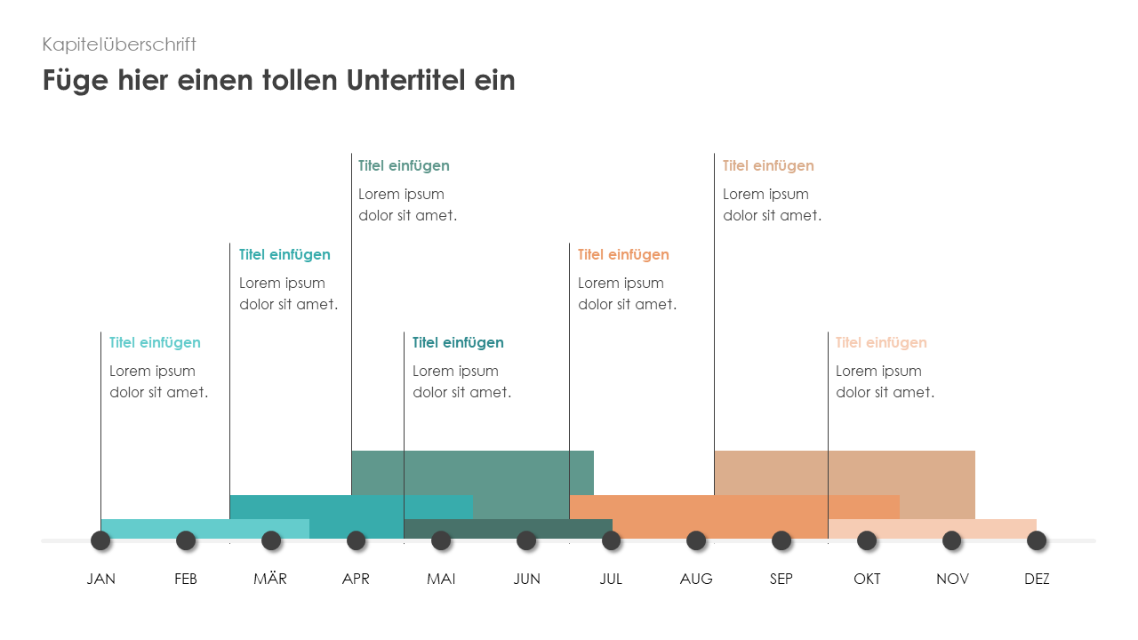 Timeline Chart