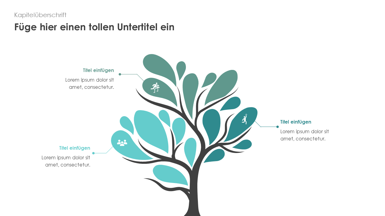 Business Planung 1.0