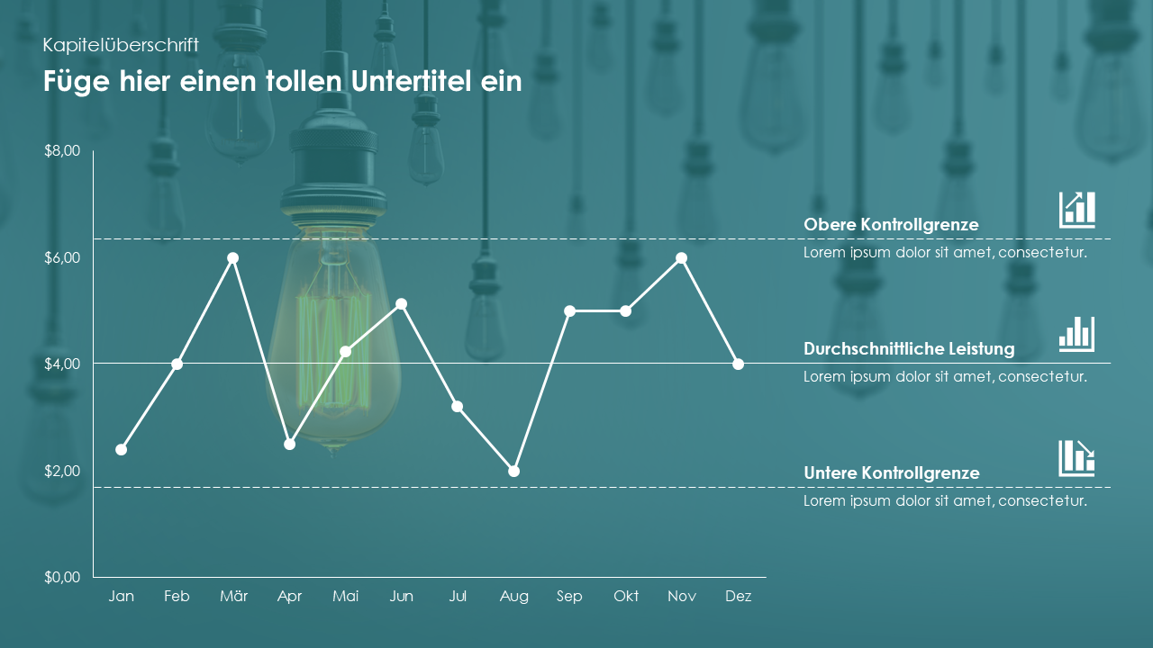 Business Planung 1.0